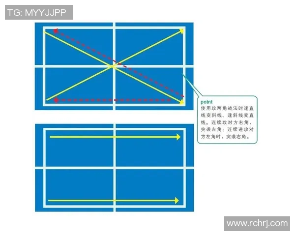 广州乒乓球队节奏体系解析与战术运用探讨 广州乒乓球队节奏体系解析与战术运用探讨