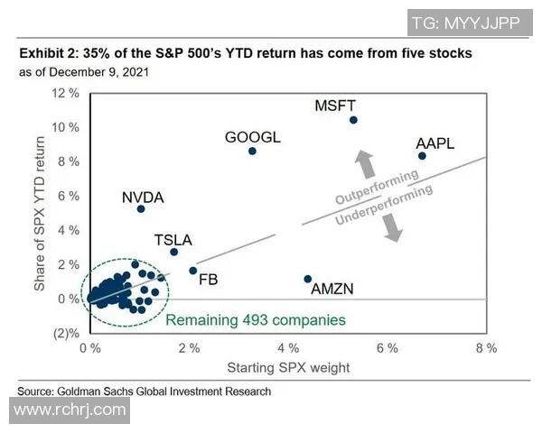 重庆羽毛球队防守策略分析及其在比赛中的得失表现探讨 重庆羽毛球队防守策略分析及其在比赛中的得失表现探讨