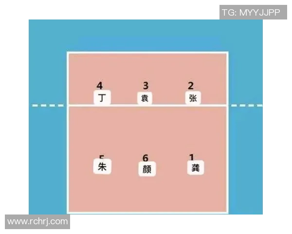 武汉排球队防反体系解析：排球战术中的攻防转换与团队协作